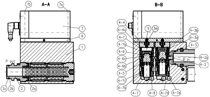 pm3/val/fibf/afs25   自動(dòng)反沖洗過(guò)濾器